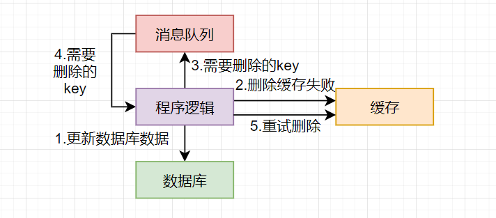 20210319005218686.png
