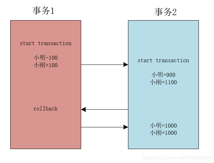 20200906013504130.png
