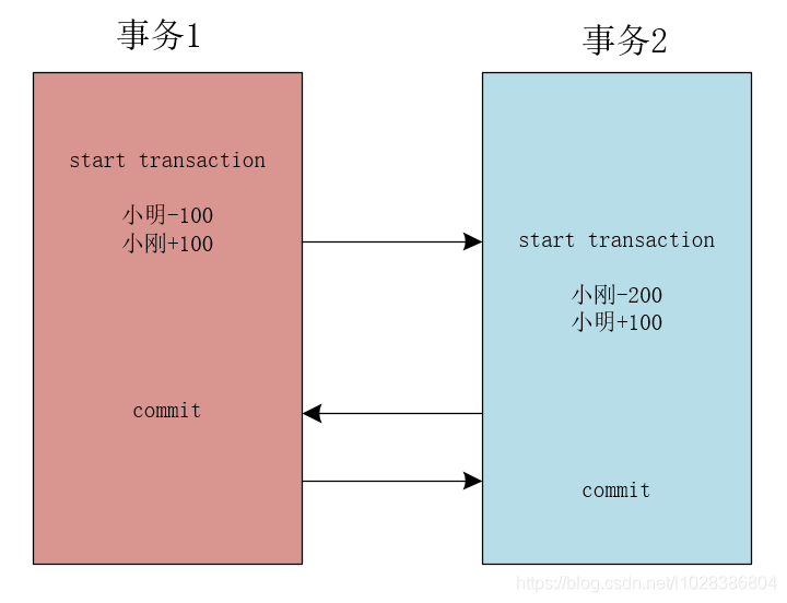 20200906013454699.png