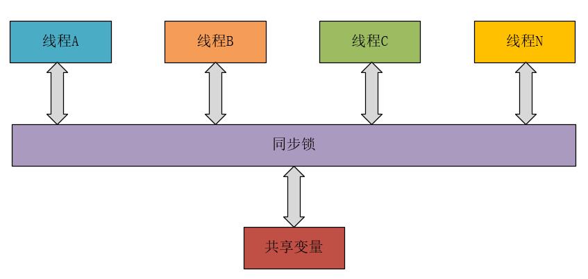20200407235019876.jpg