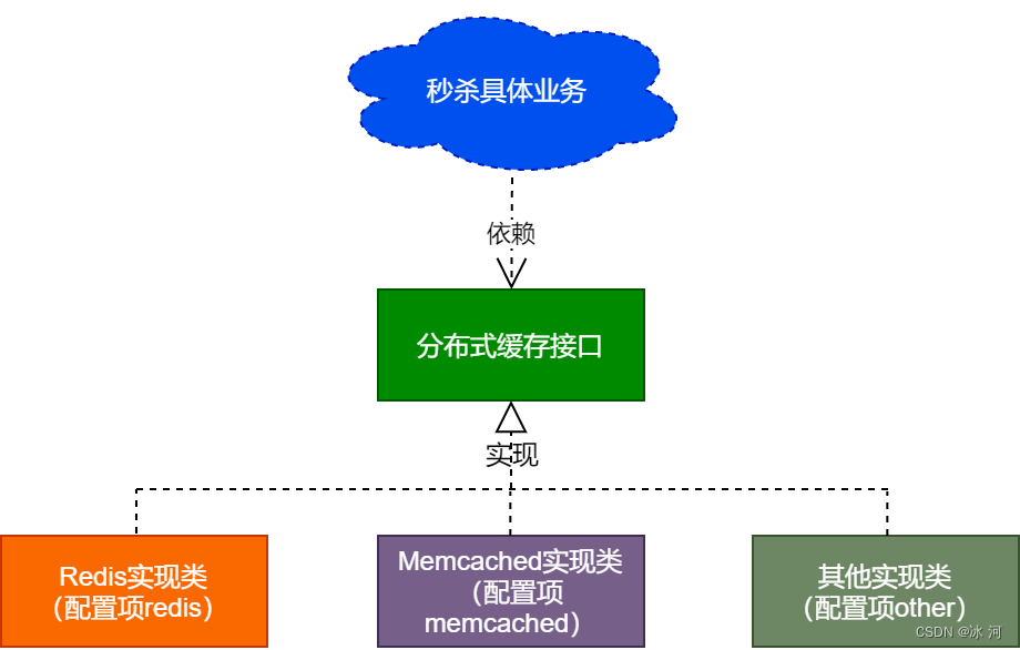 6388d50787474121ba1d5586d5e5b991.png