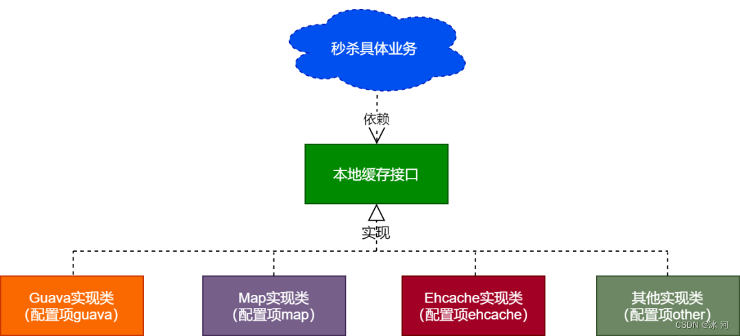 3d2db7c5369b47c4add80c5c857fc4d6.png