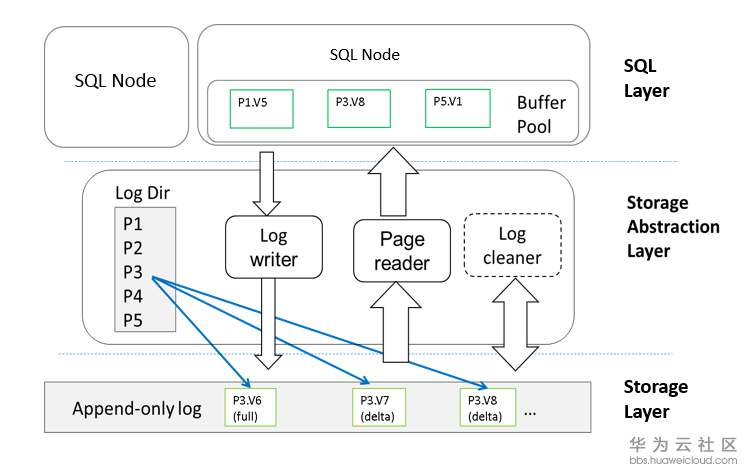 1531908484267101.png 3.png