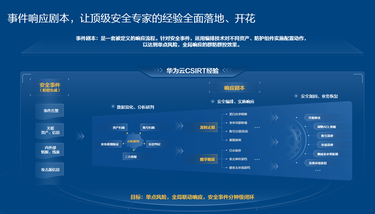 配图3.png