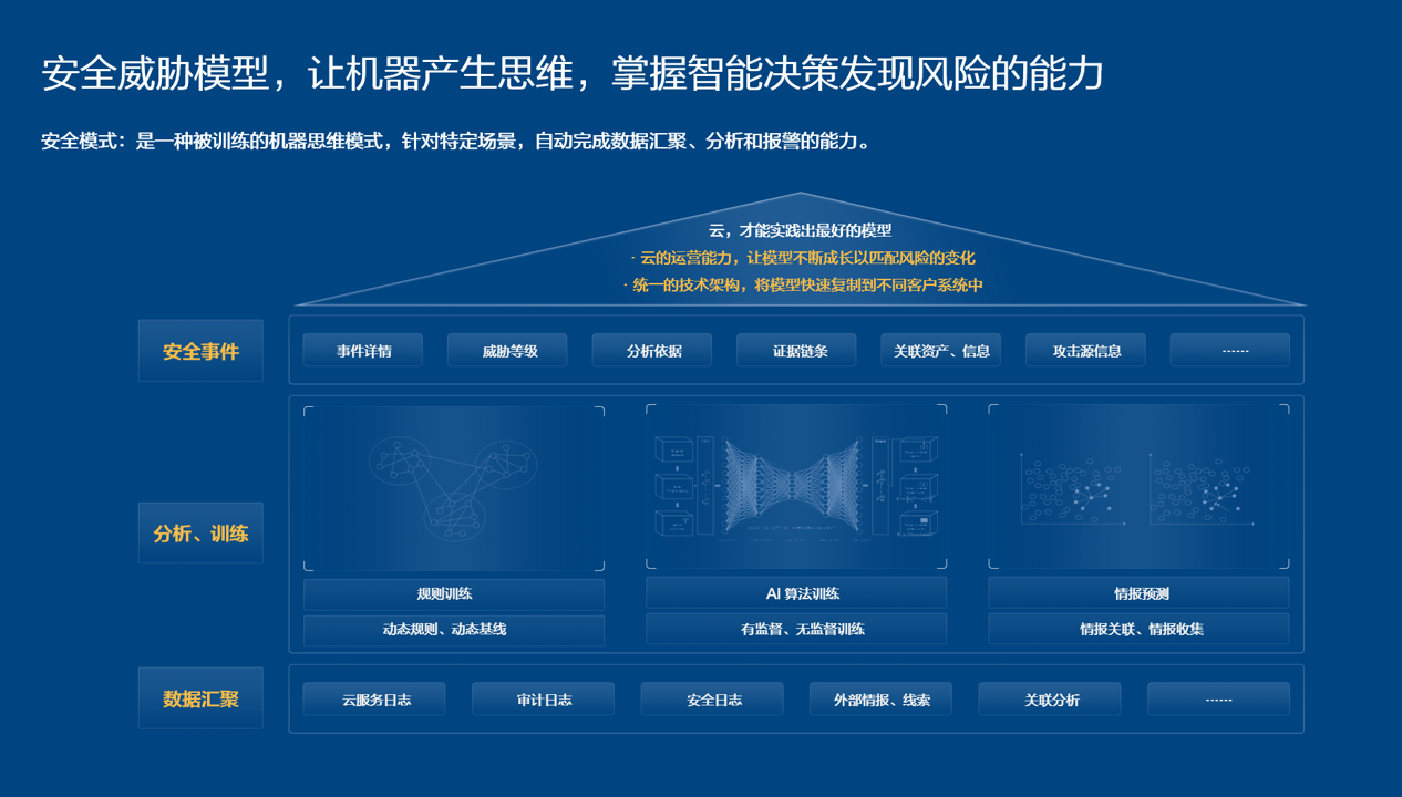 配图2.png