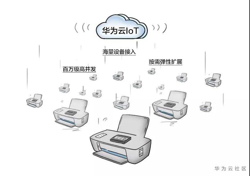 打印机5.jpg