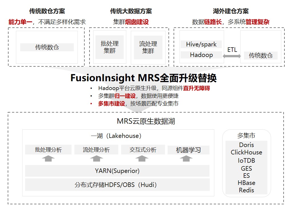 MRS最新.jpg