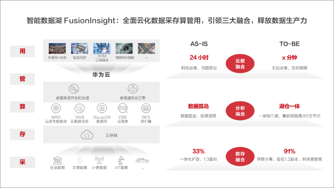 架构.png