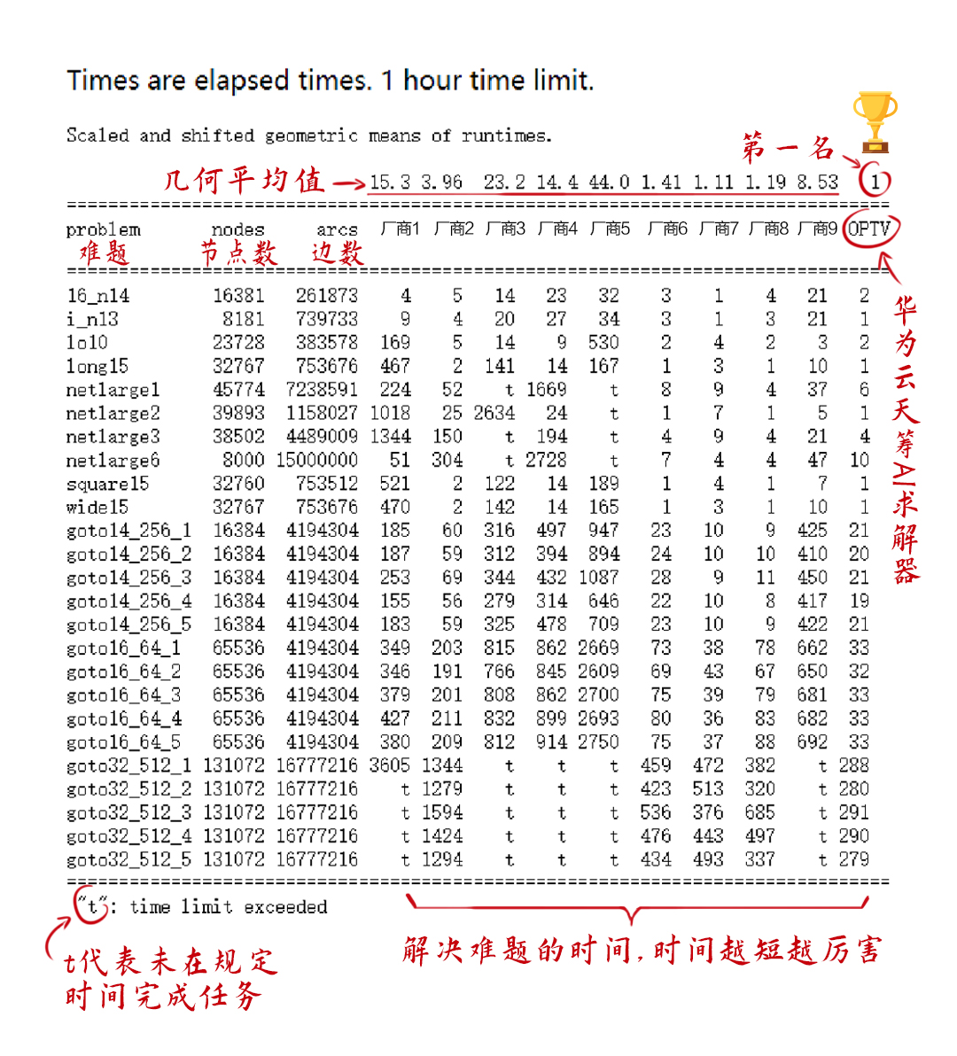 表格.png