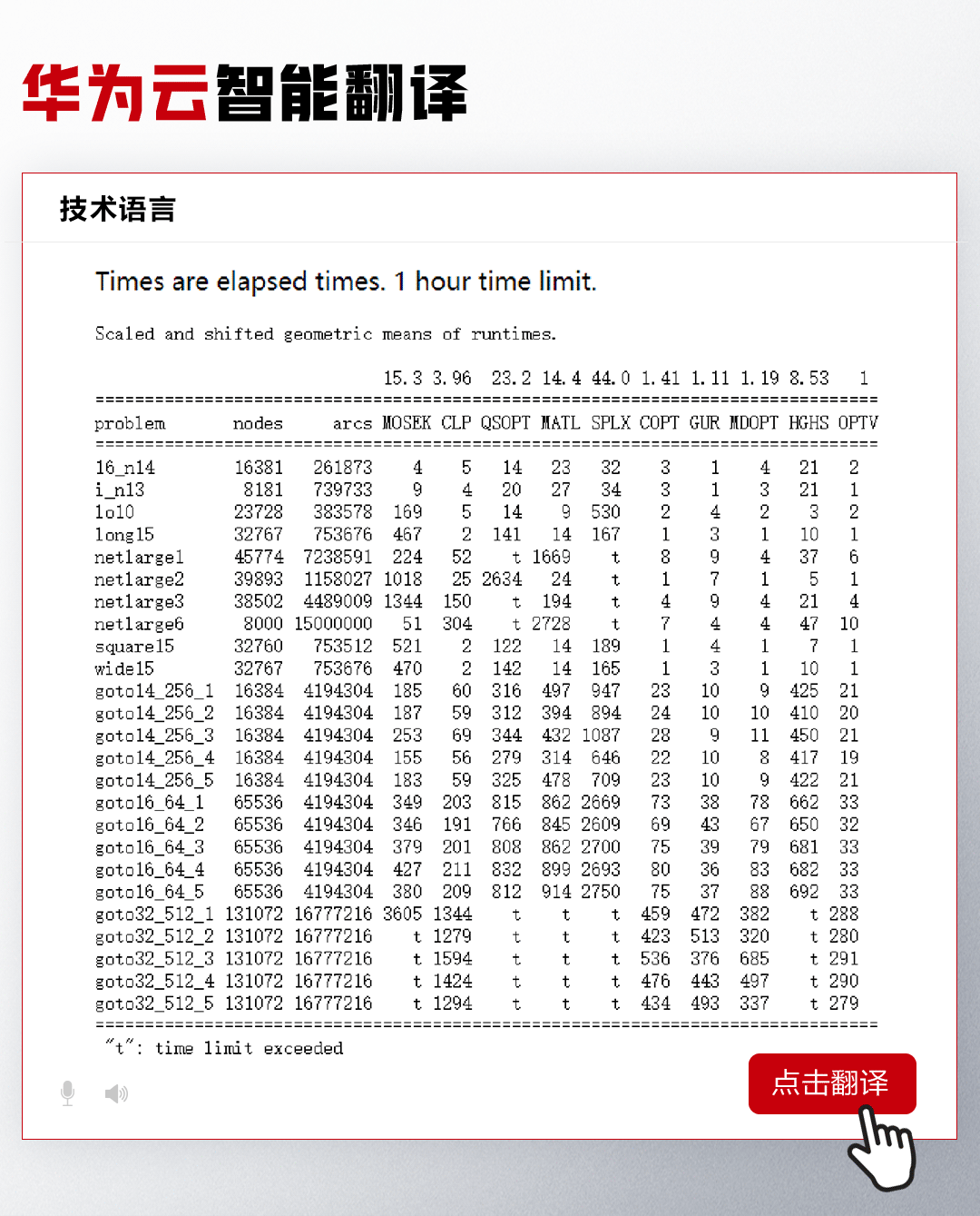 翻译.gif