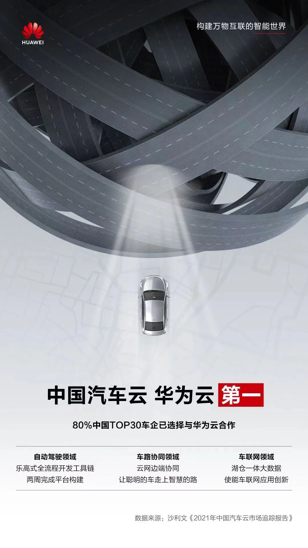 汽车云海报.jpg