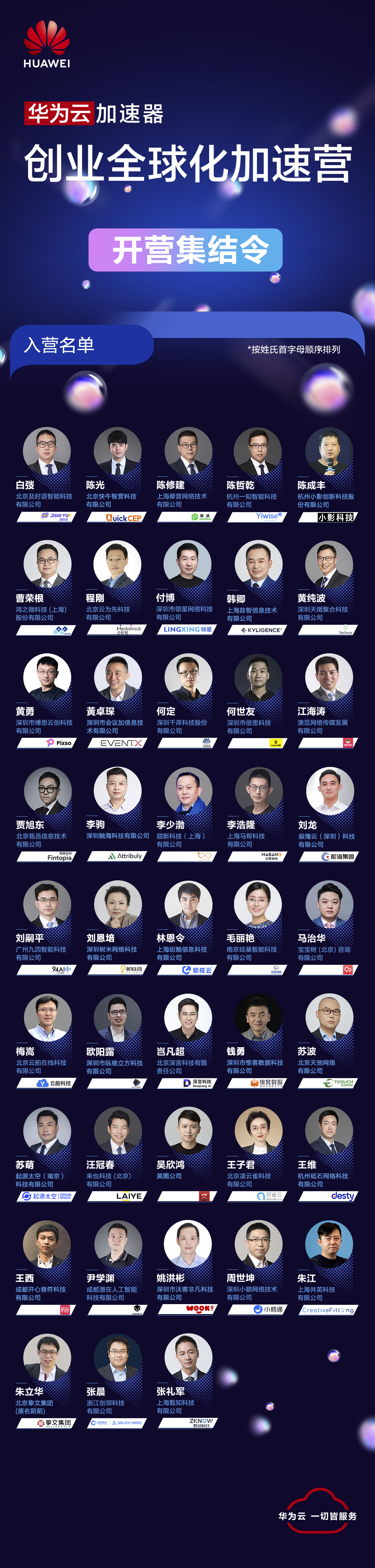 图片6：录取名单.jpg