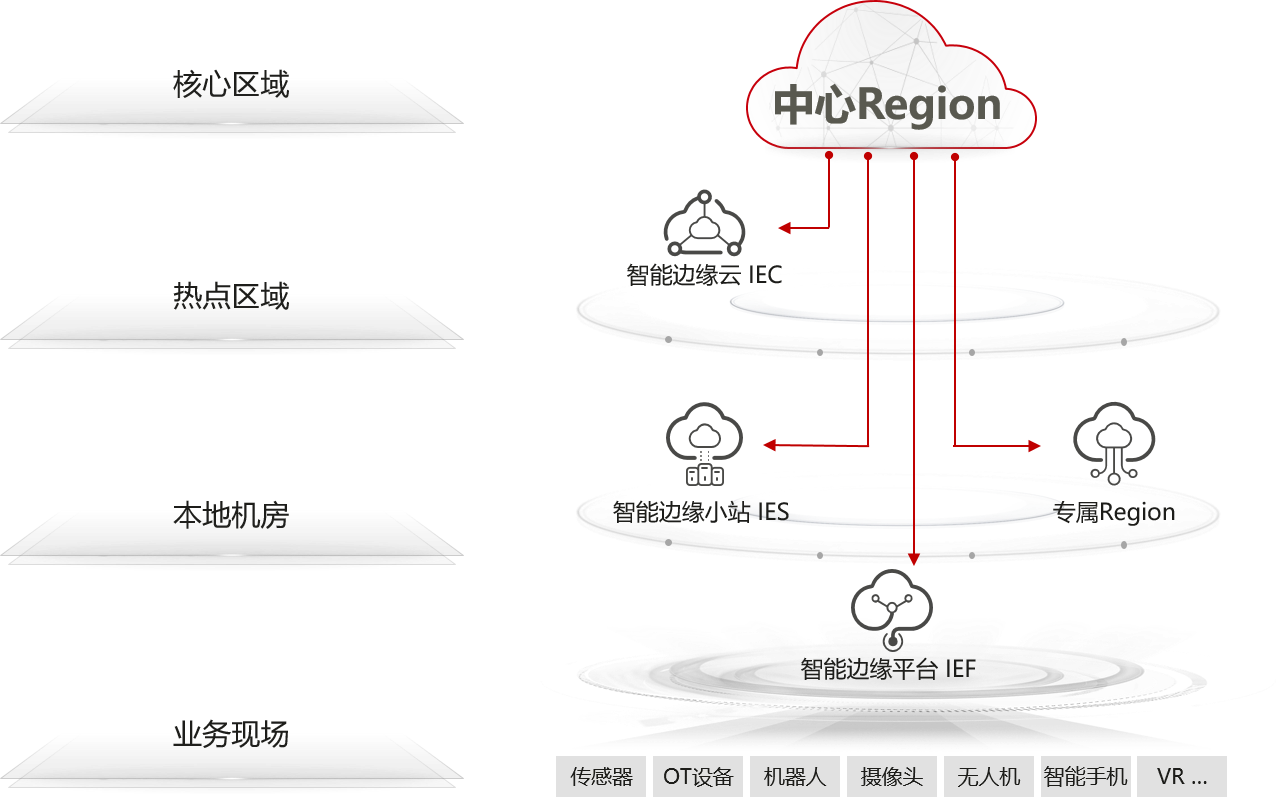 微信图片_20210525184949.png