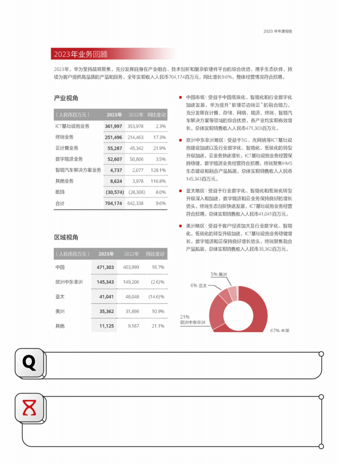 多模态-看的更细致 理解更聪明.gif