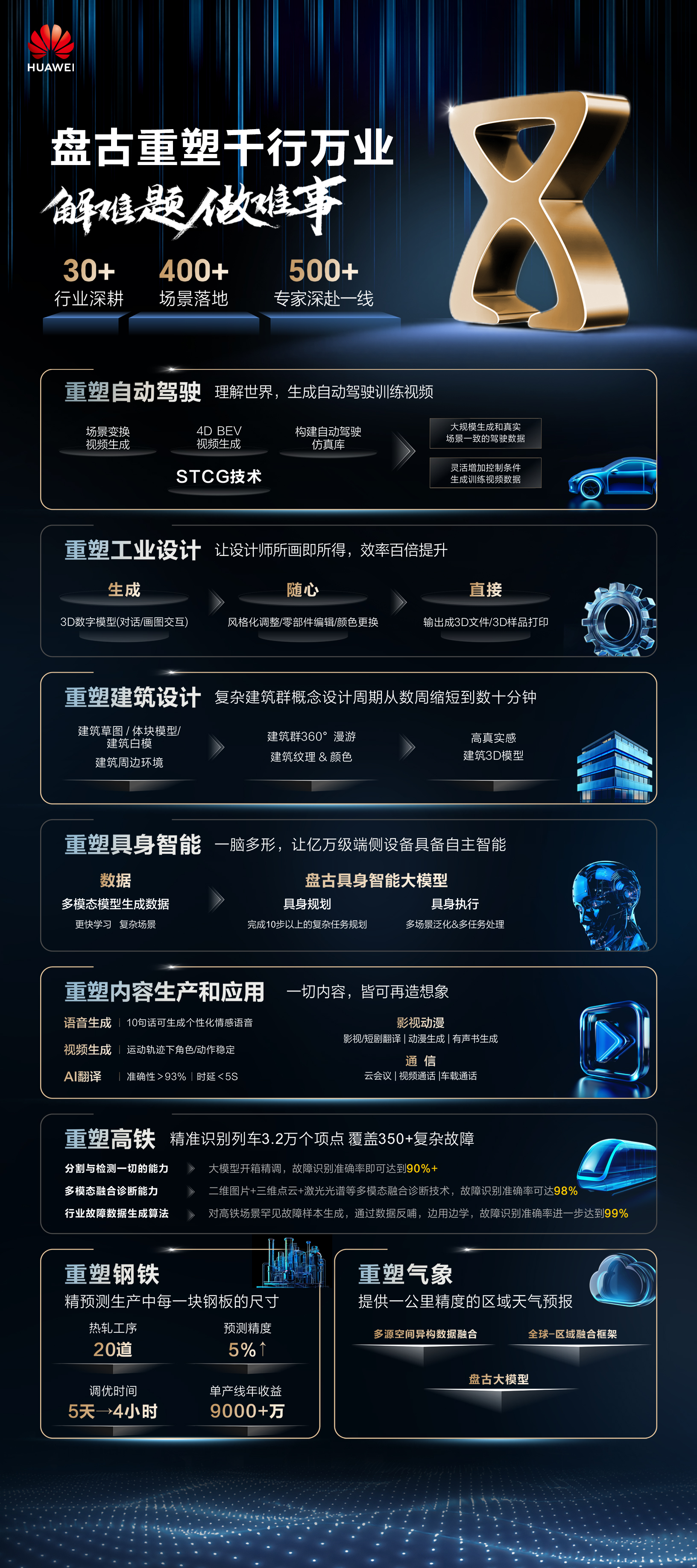 解难题.jpg