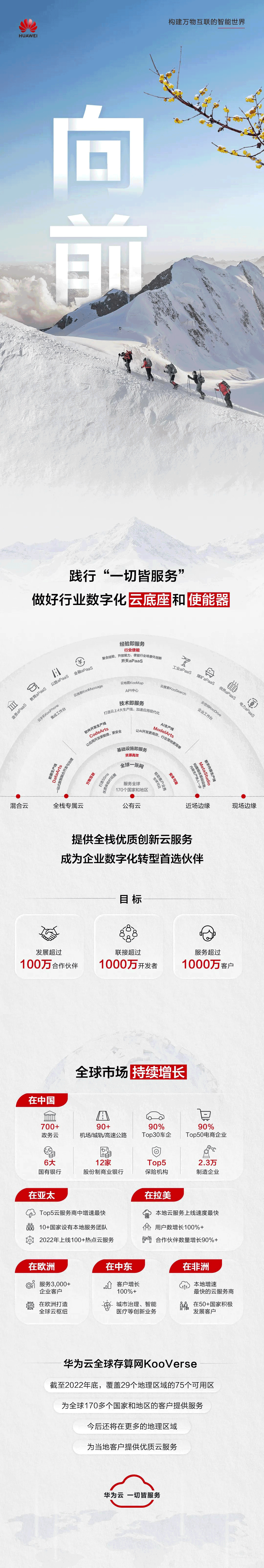 年报长图.png