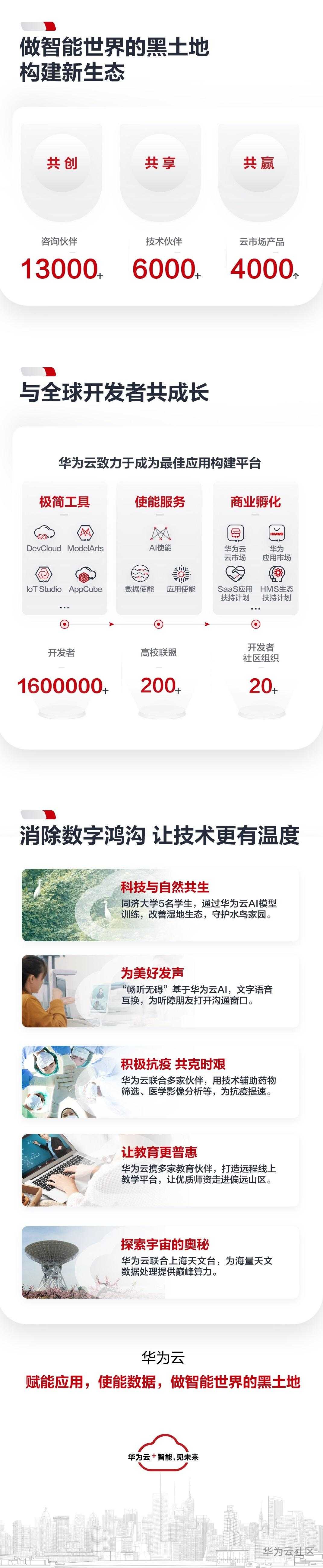 总结长图4.jpg