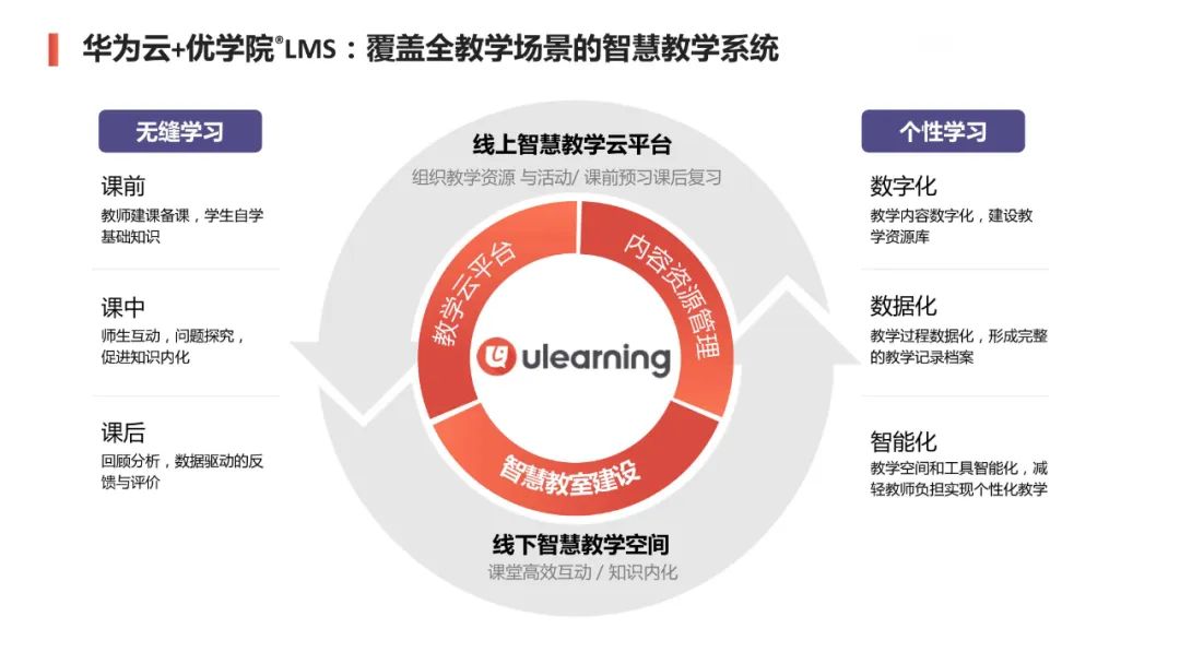 系统.jpg