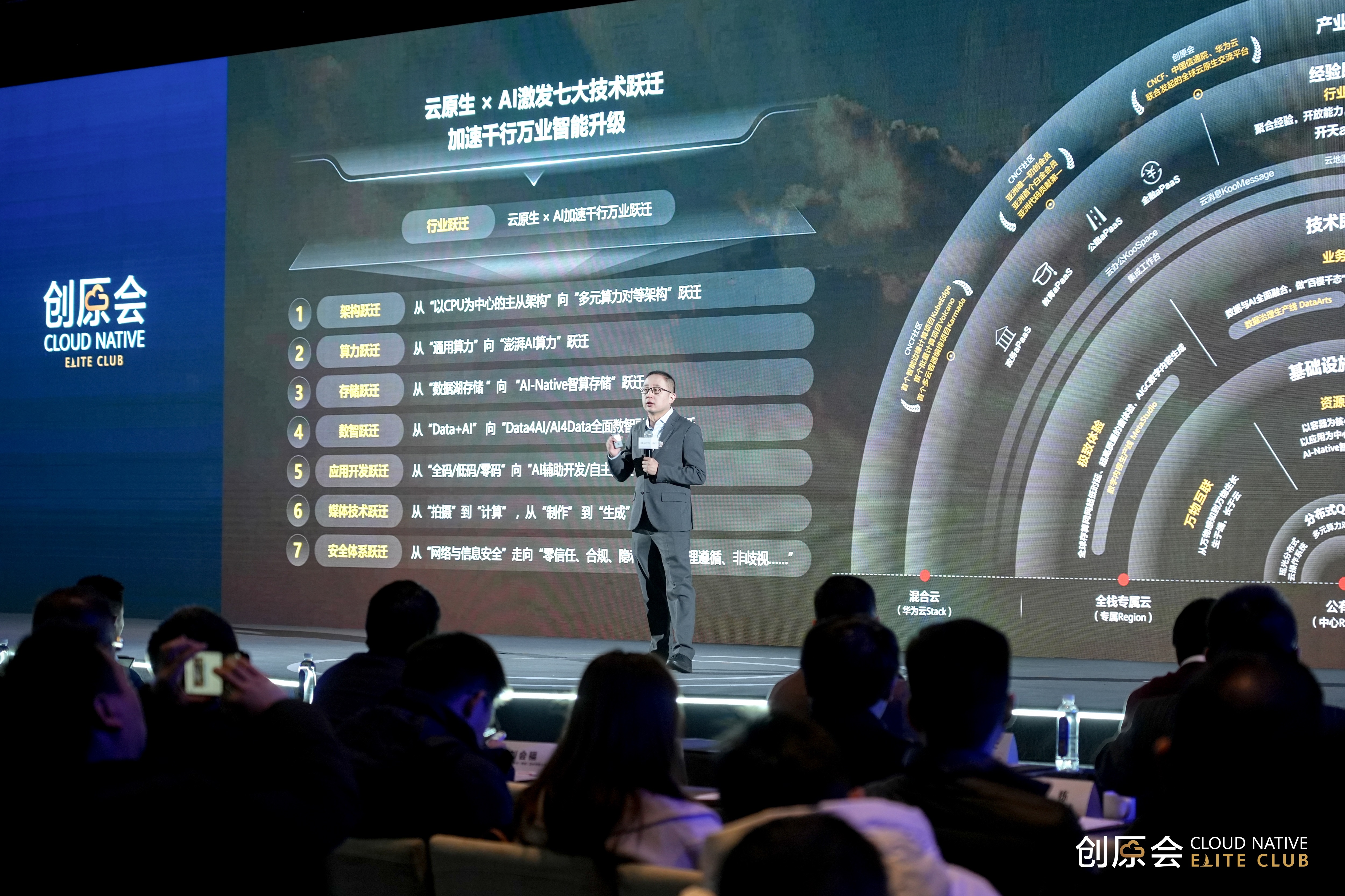 （华为云CTO张宇昕）.jpg