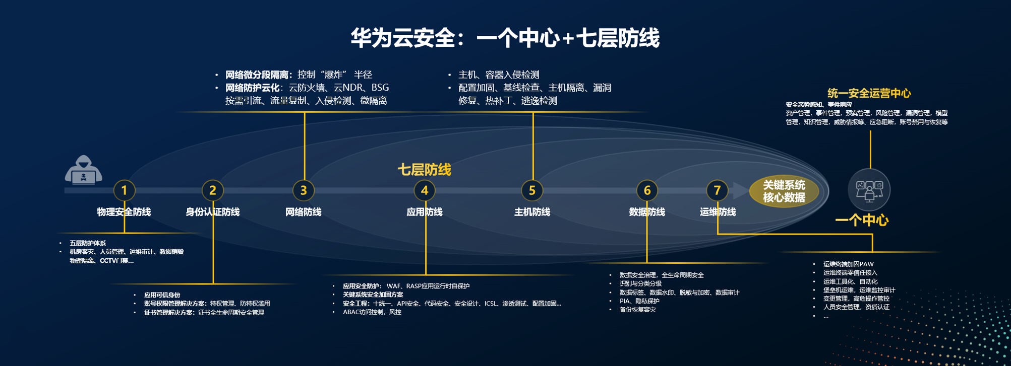 图片2_副本.png