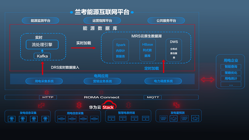 能源互联网.png