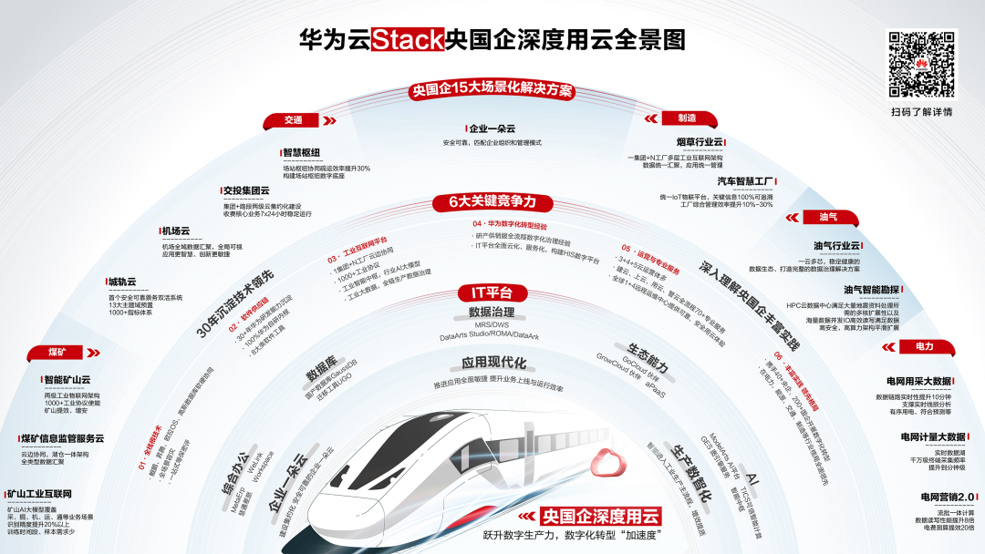 全景图2.png