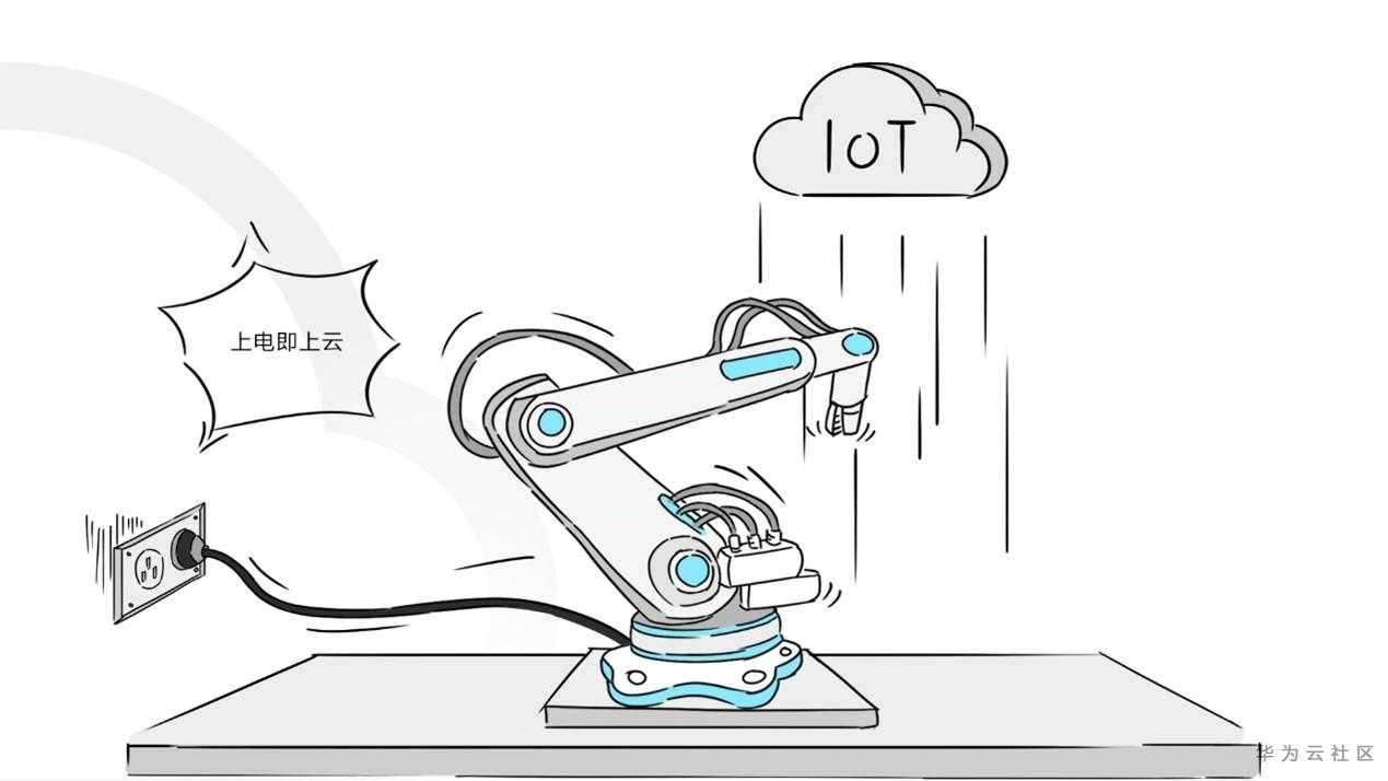 物模型标准化 – 统一万物互联的语言.jpg