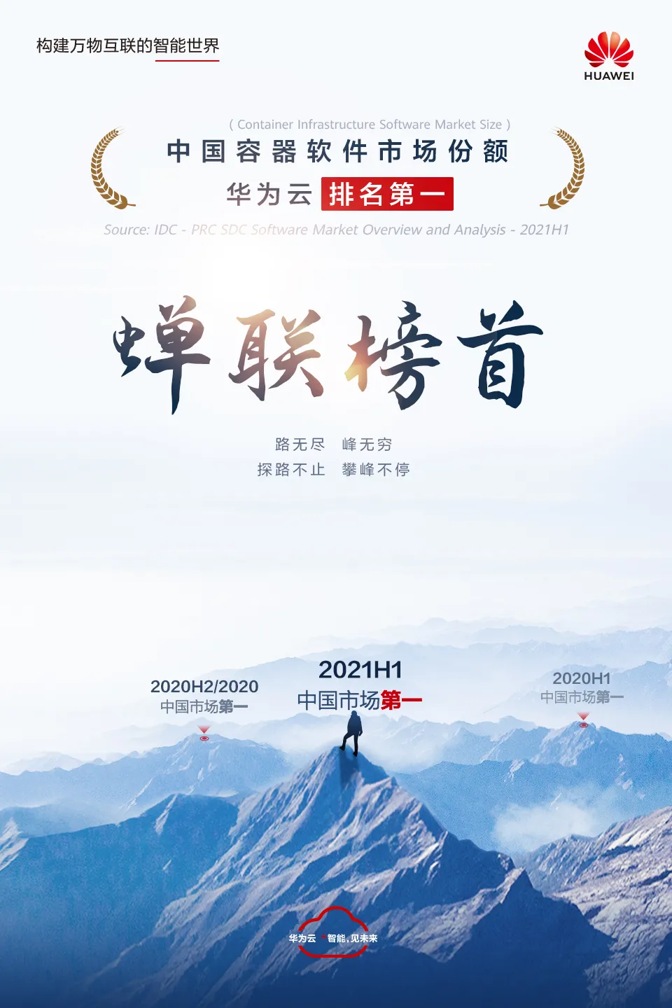 蝉联榜首.png
