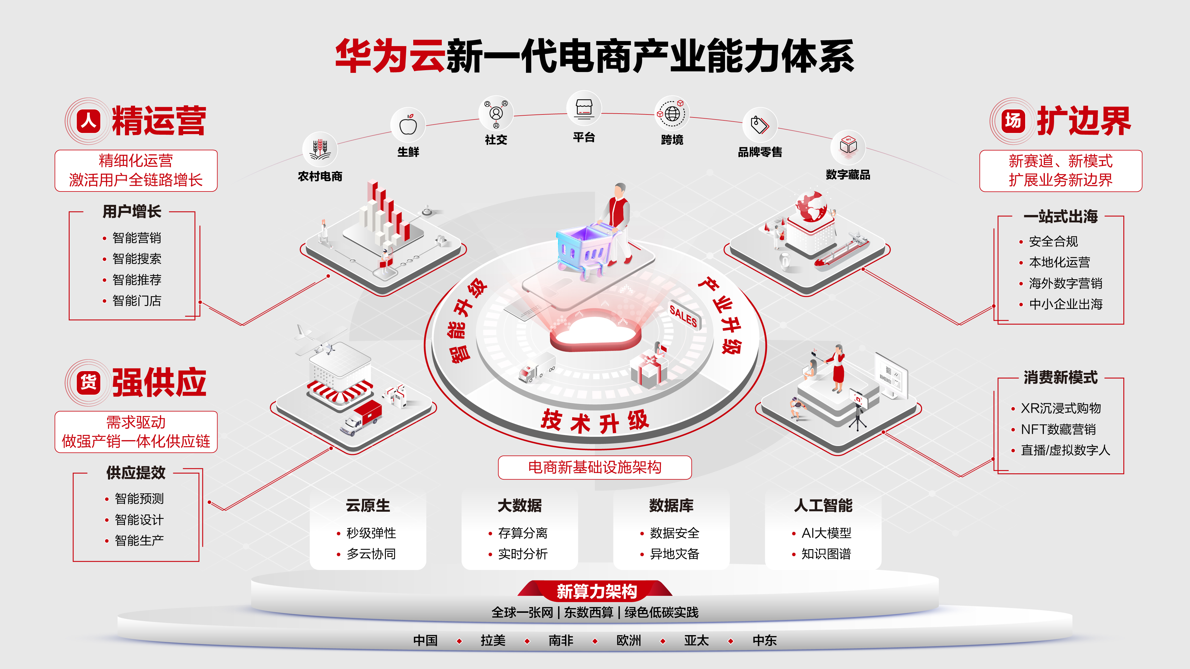 鐢靛晢鍏ㄦ櫙鍥緁inal.png