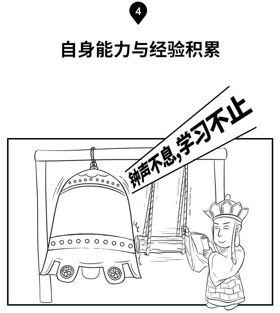 4自身能力.jpg