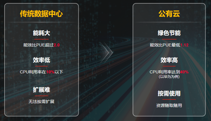 对比.png