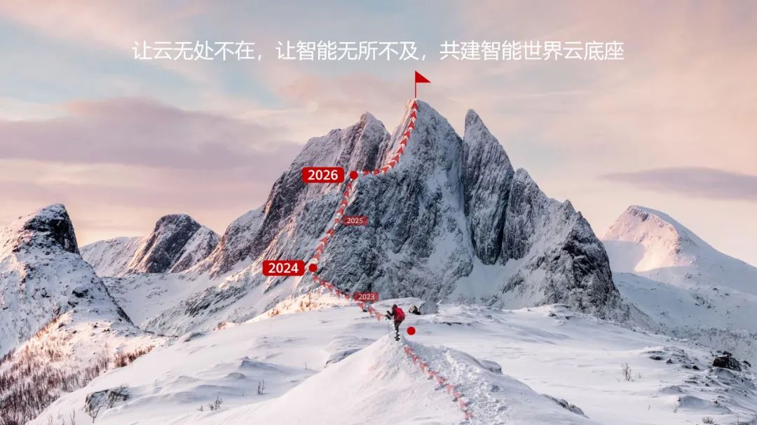 共建云底座.jpg