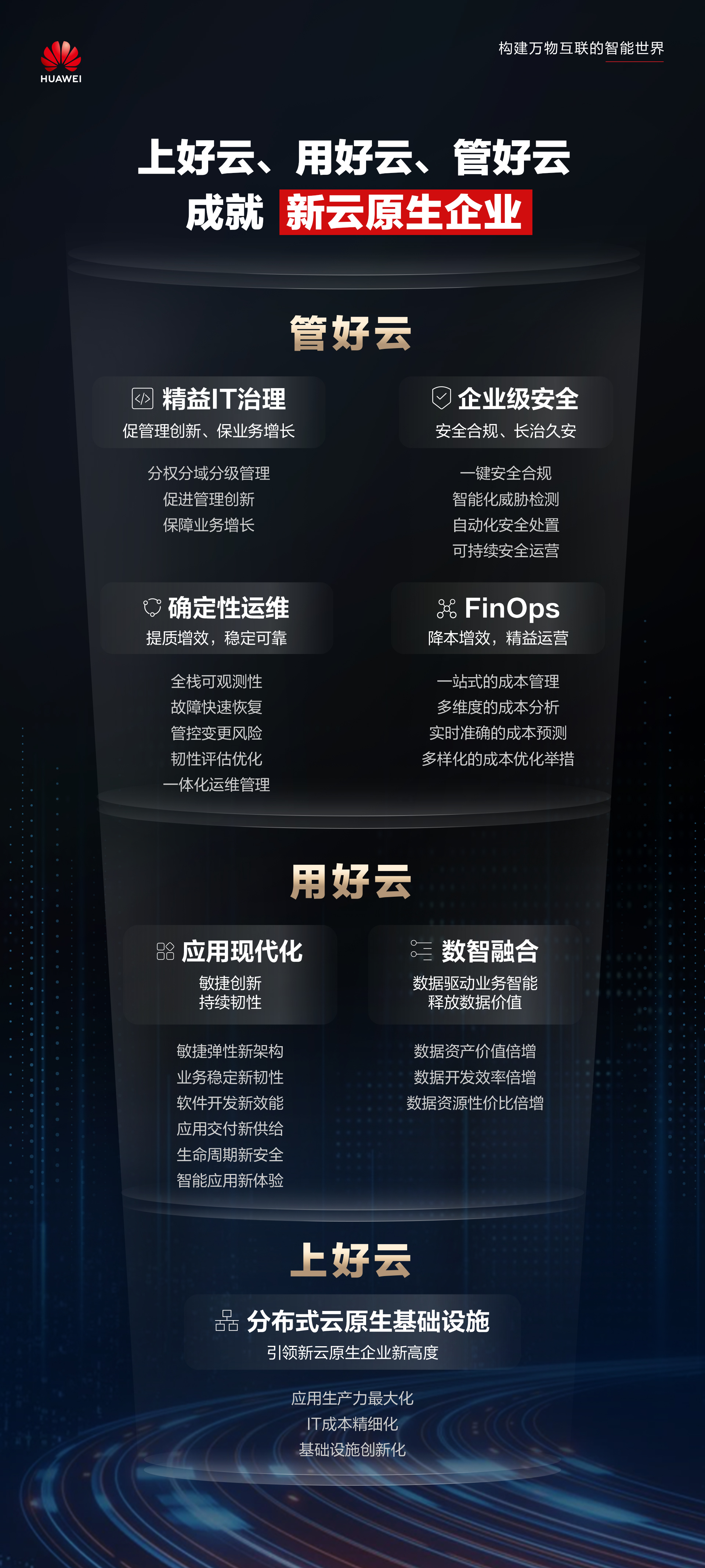 七大价值.jpg