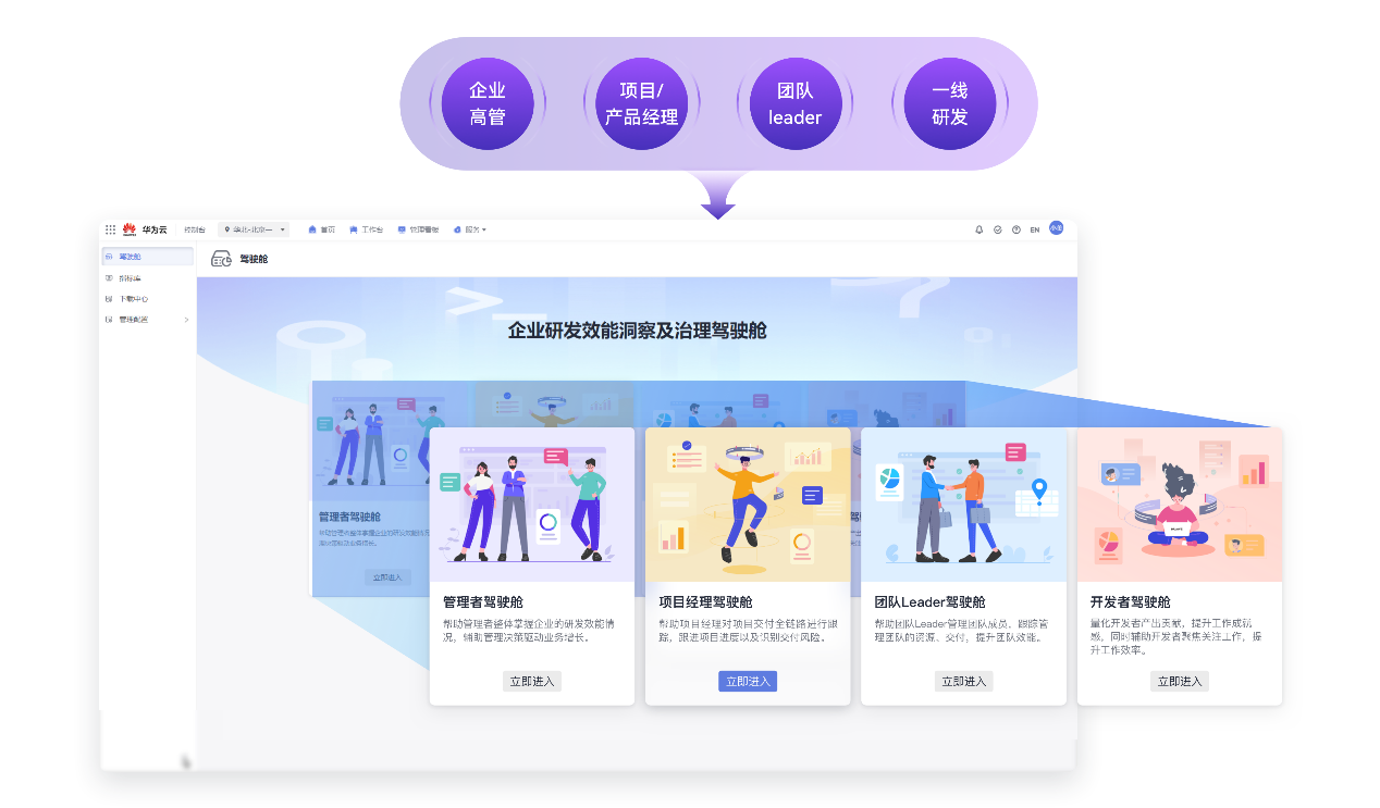 研发效能驾驶舱.png