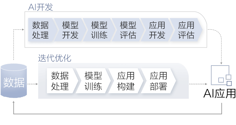 配图3.png