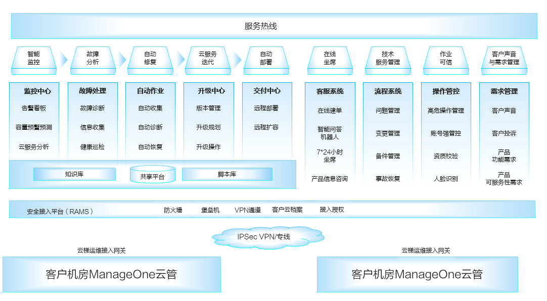 能力三配图.png