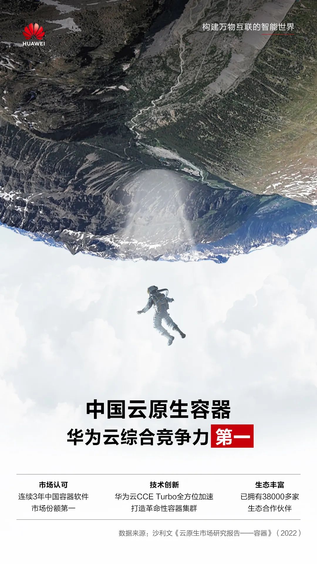 云原生海报.jpg