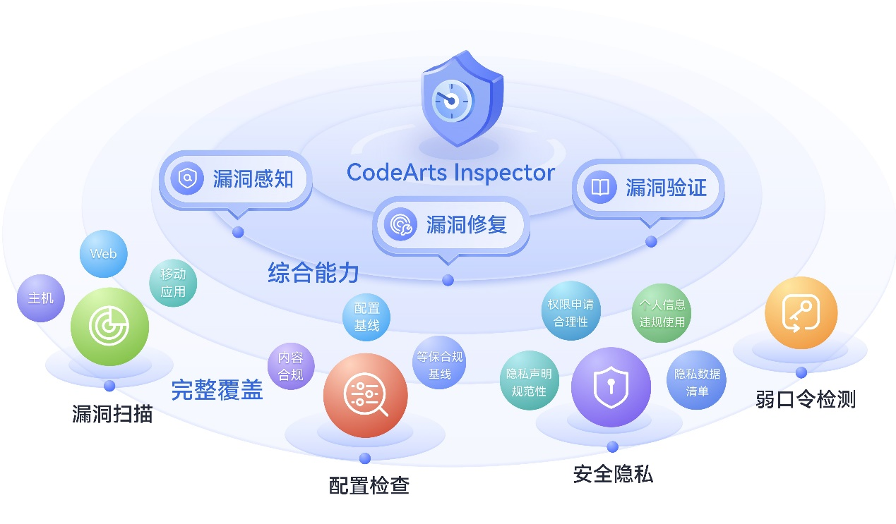 特性1.png