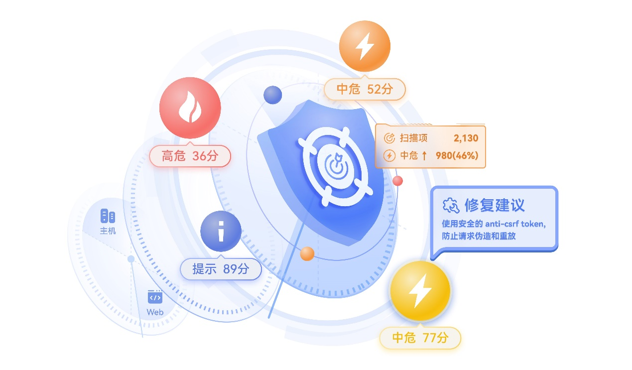 特性3.png