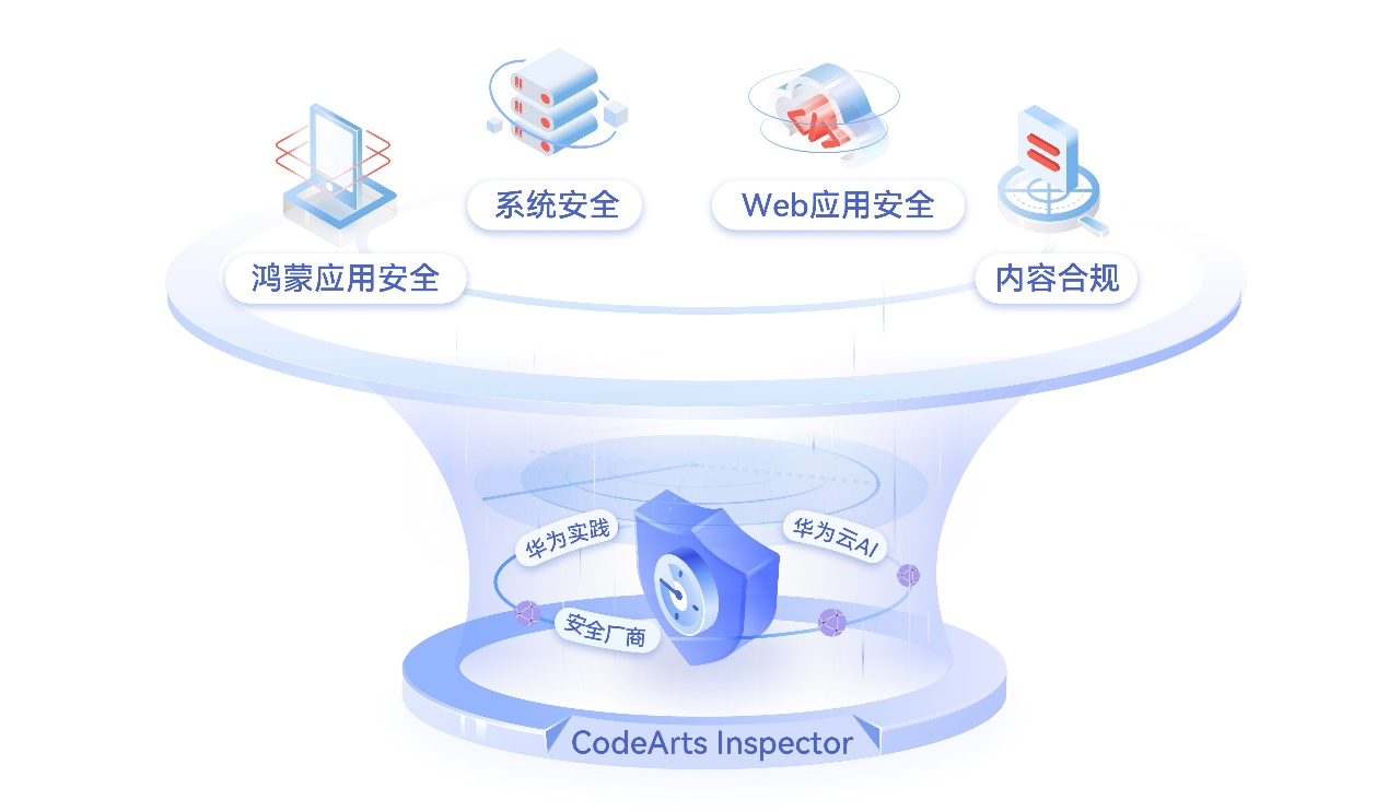 特性2.png