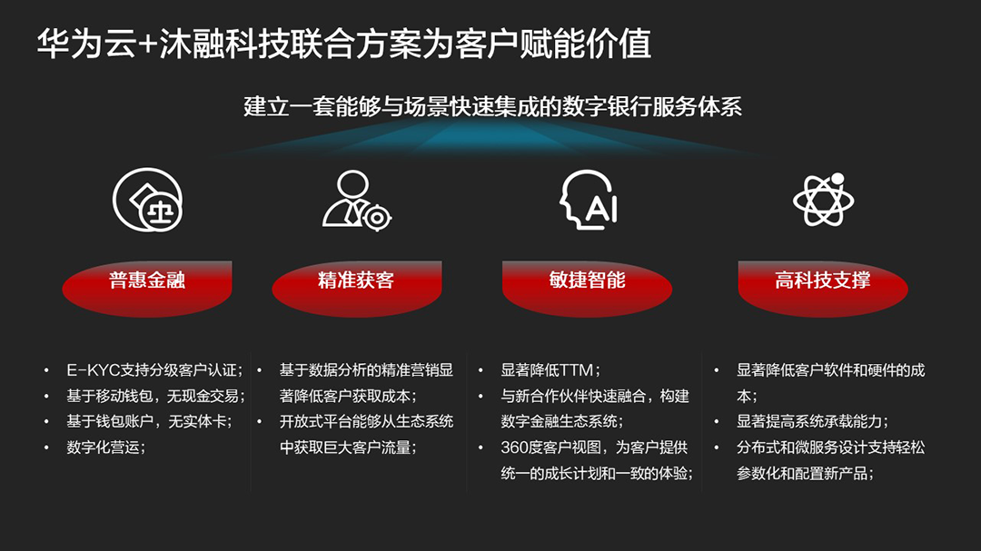 3、科技力量,赋能非洲金融客户数字化转型.png