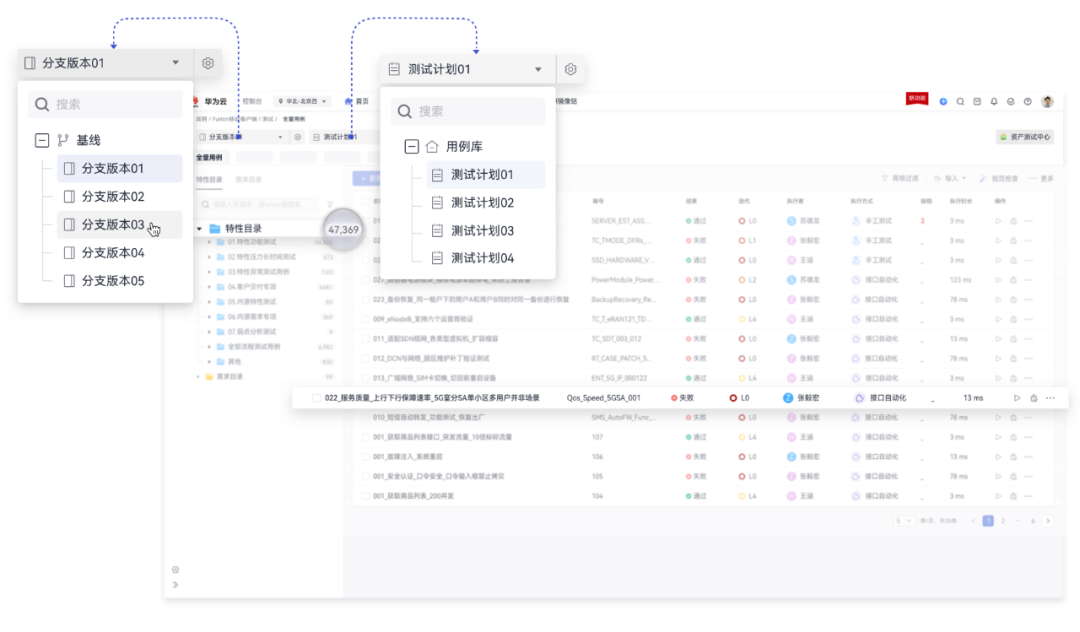 TestPlan全量用例基线化管理.png