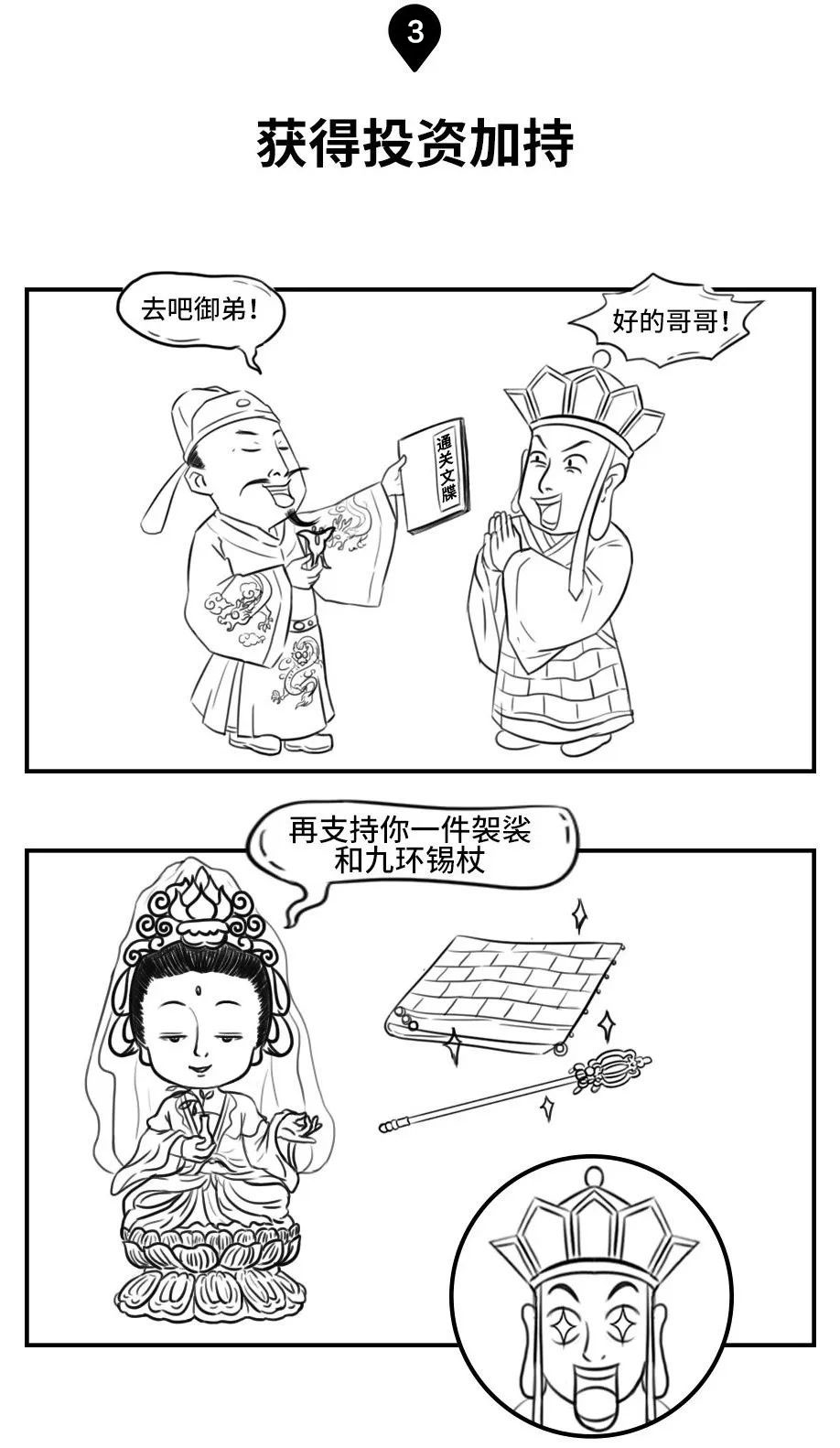 投资加持.jpg