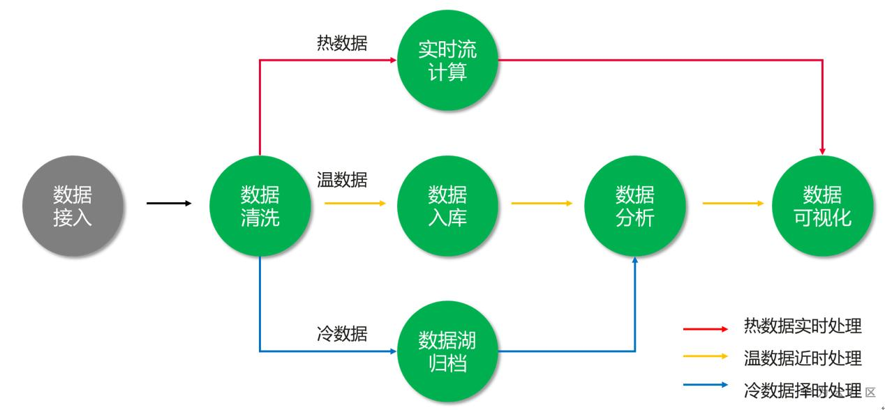 1592815310348040220.png 分层.png