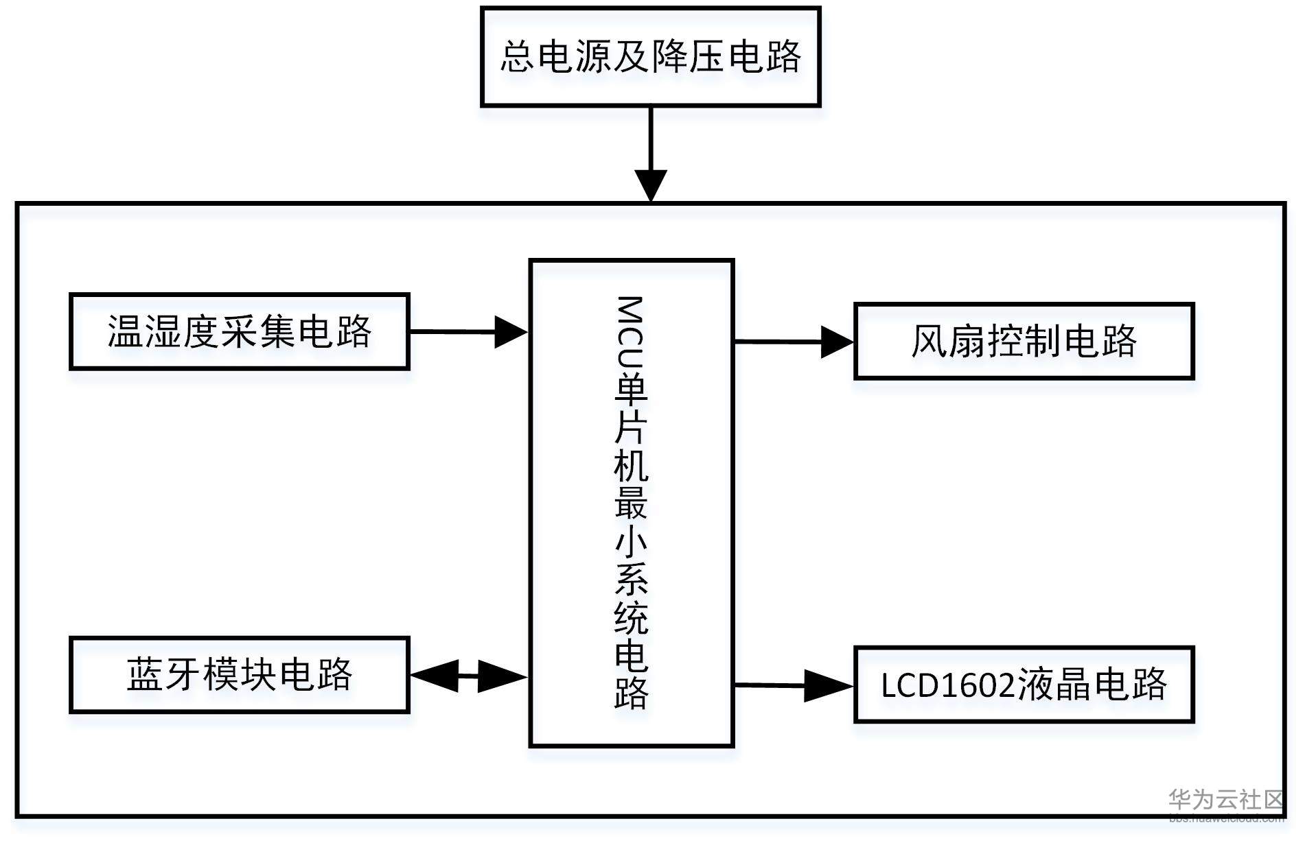 221725p1sumbud7kefvflm.jpg