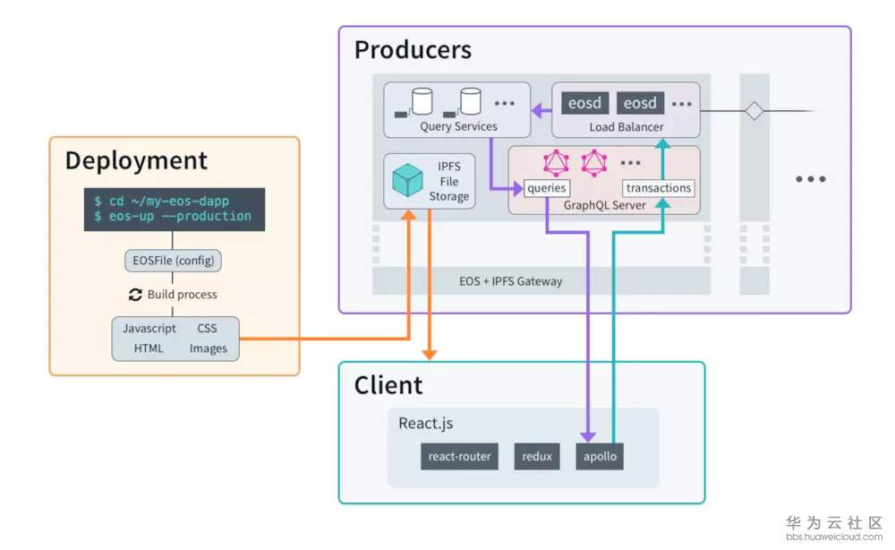 1543658725286876.jpg pic1.webp.jpg