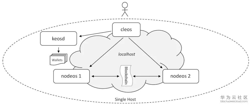 1543658744541852.jpg pic3.webp.jpg