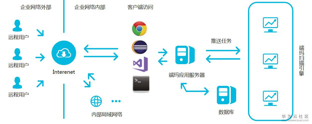 1526613753170519 (1).png