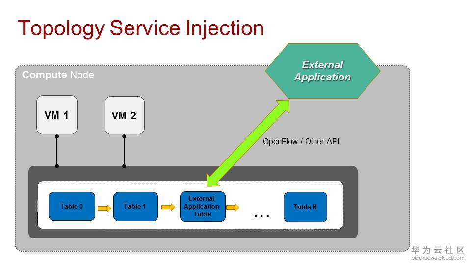 1577533529350329.png image.png