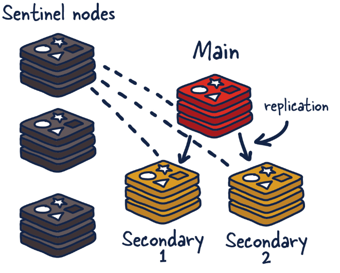 image-20230304105256582.png